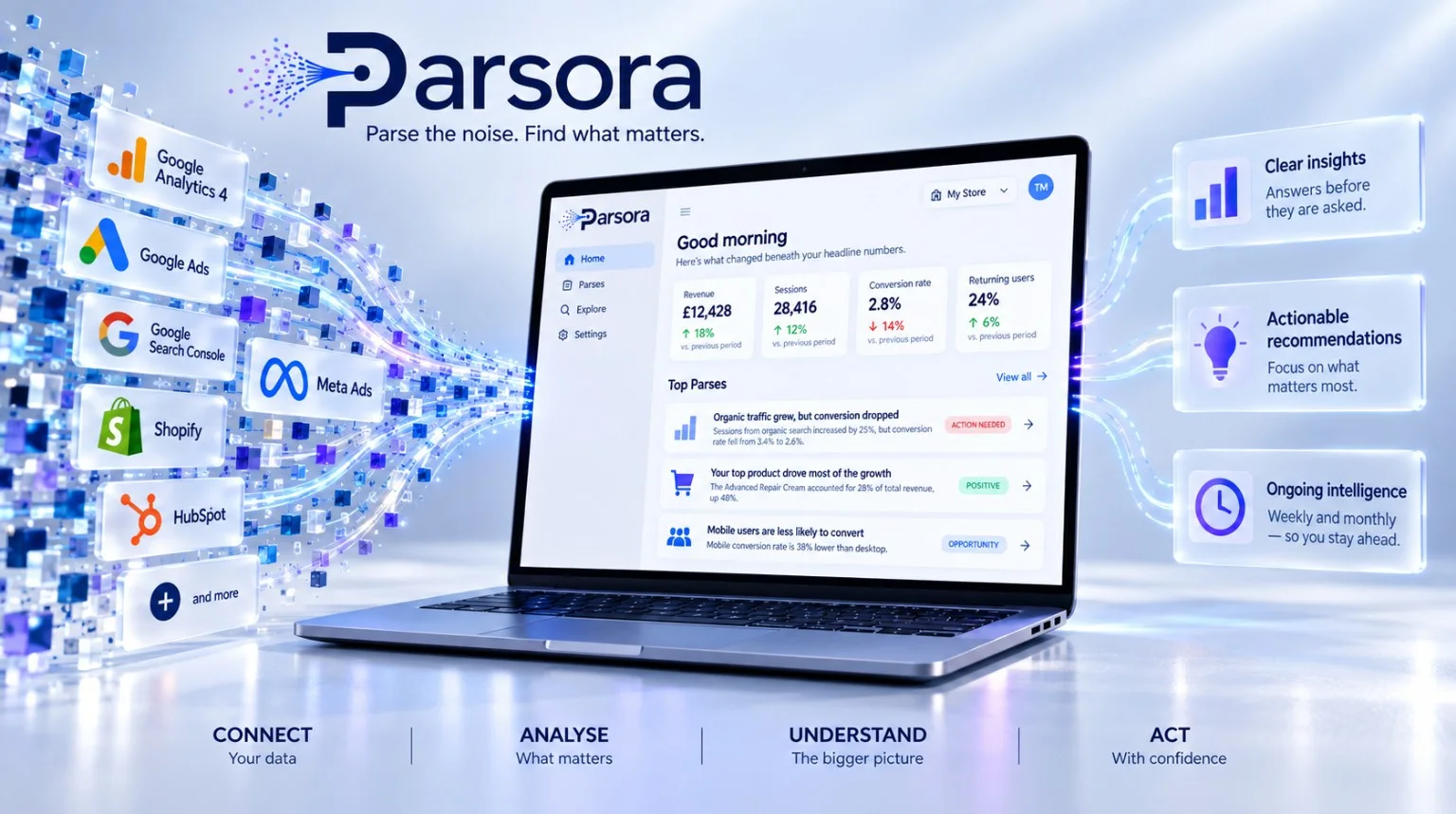 Parsora performans analizi
